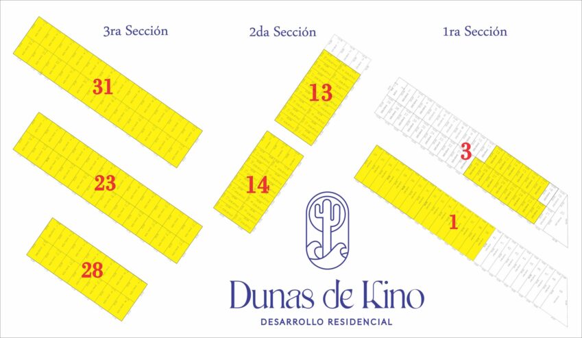 Dunas De Kino